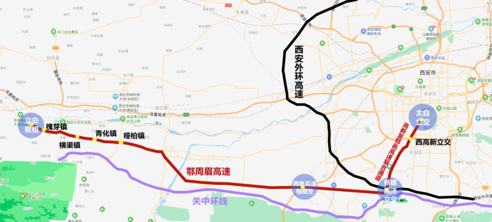 设枢纽立交与在建的眉县至太白高速公路相接