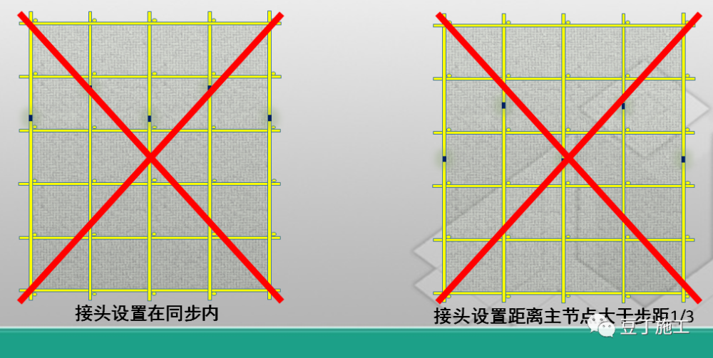 立杆横距:脚手架横向相邻立杆之间的距离.