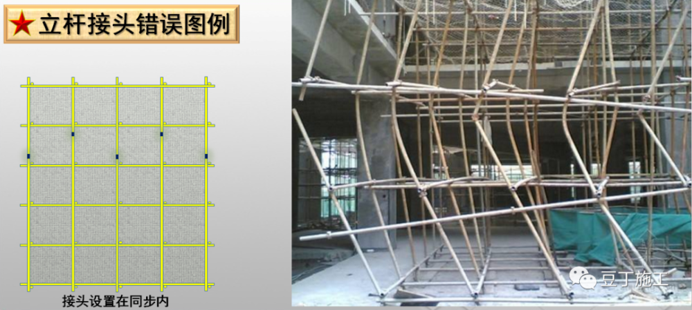 2,两根相邻立杆的接头不应设置在同步内;1,应交错布置;立杆对接接长时