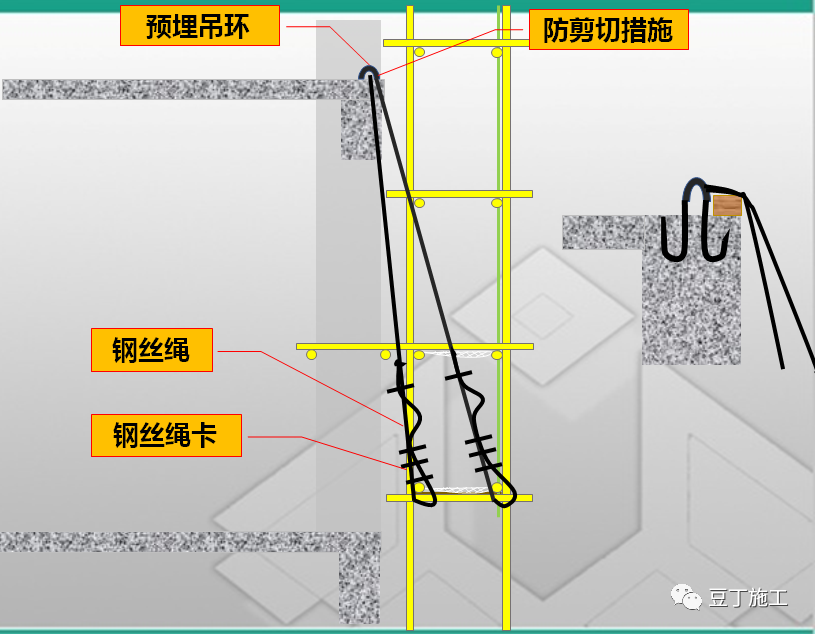 拿来吧你!落地式钢管脚手架架体构造及要求
