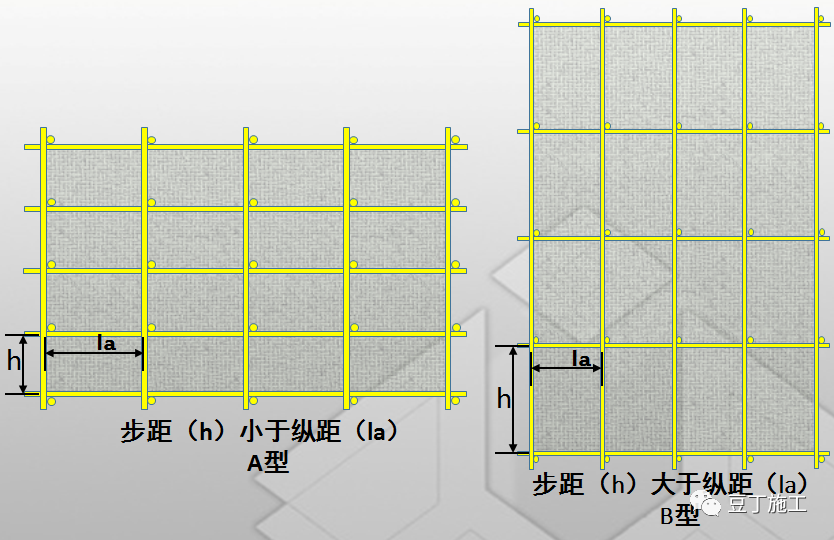 拿来吧你落地式钢管脚手架架体构造及要求