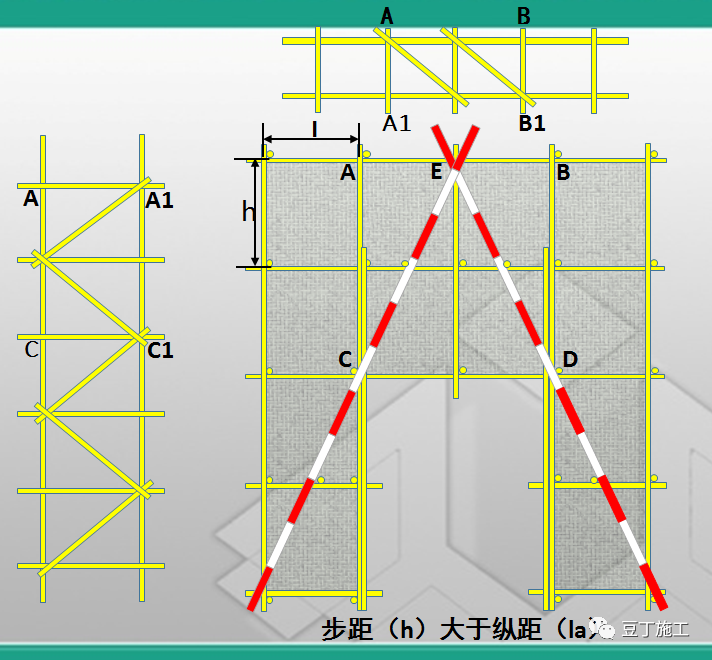 拿来吧你落地式钢管脚手架架体构造及要求