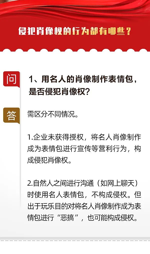 普法课堂|哪些行为,侵犯了肖像权?