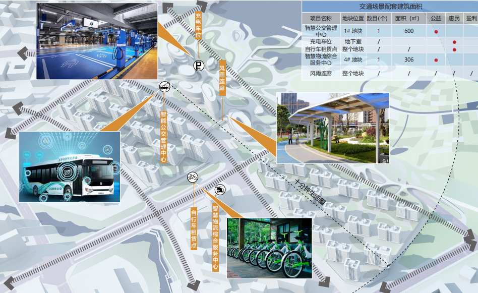 2023年的马公滩,期待吗?兰溪未来社区最新设计稿全披露