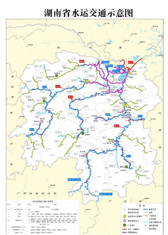湖南省内河航运发展现状与未来规划