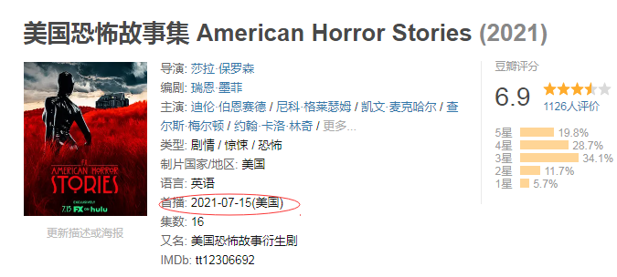 《美国恐怖故事集》豆瓣评分6.9,2021年七月美国经典美剧