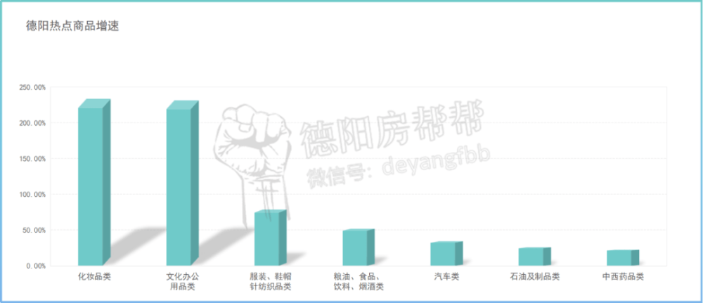 德国gdp总量2021(2)