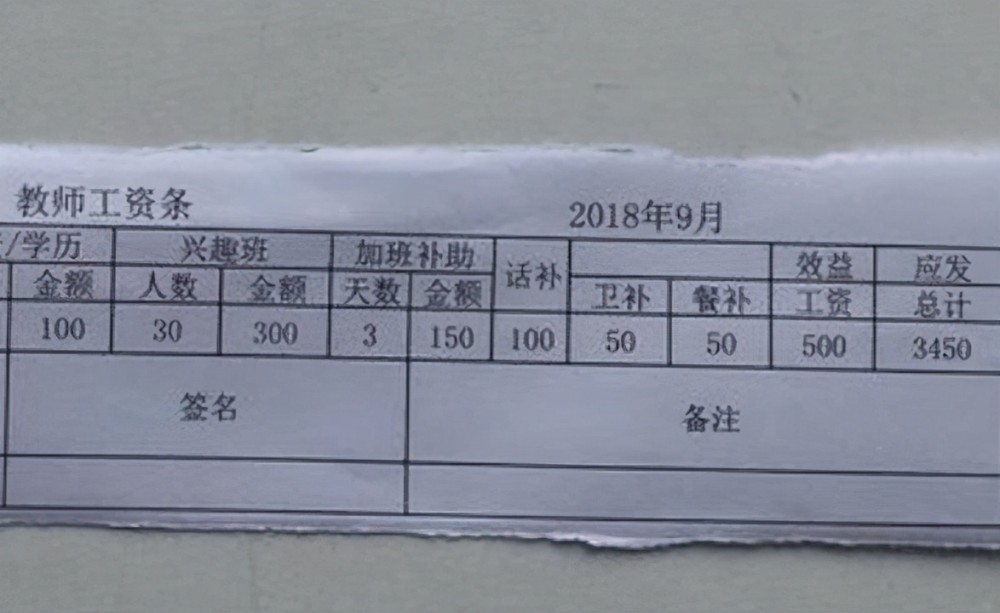 数名教师的工资条被曝光,网友看后不淡定了,没有对比就没有伤害