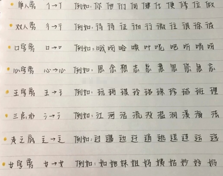 高中生苦练鲸落字体老师看后不忍扣分奶酪体终究是错付了