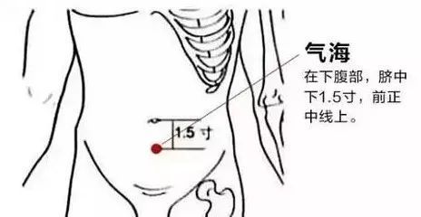 气海穴又称丹田,"气沉丹田"的说法,相信大家都听说过.