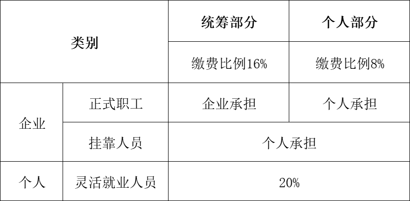 腾讯网