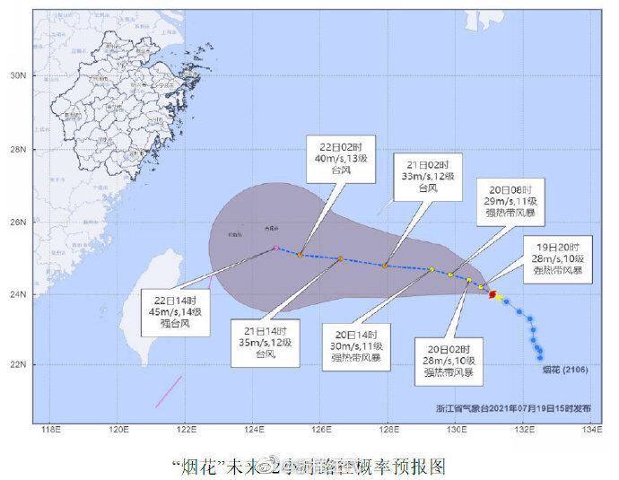 1949-2020年,共有45个台风登陆浙江,在各月台风登陆分布来看主要集中