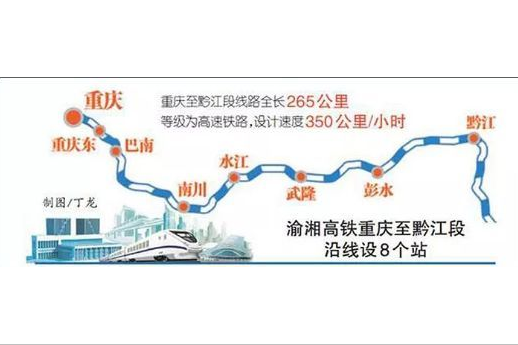 设置了8座车站,分别是"重庆站","重庆东站","巴南惠民站","南川北站"