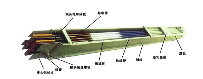 母线槽和母线有何分别