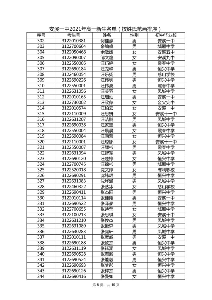 安溪一中,铭选中学2021年高一新生名单出炉