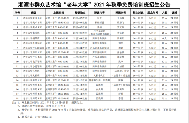 湘潭市群众艺术馆2021年秋季免费开放招生简章