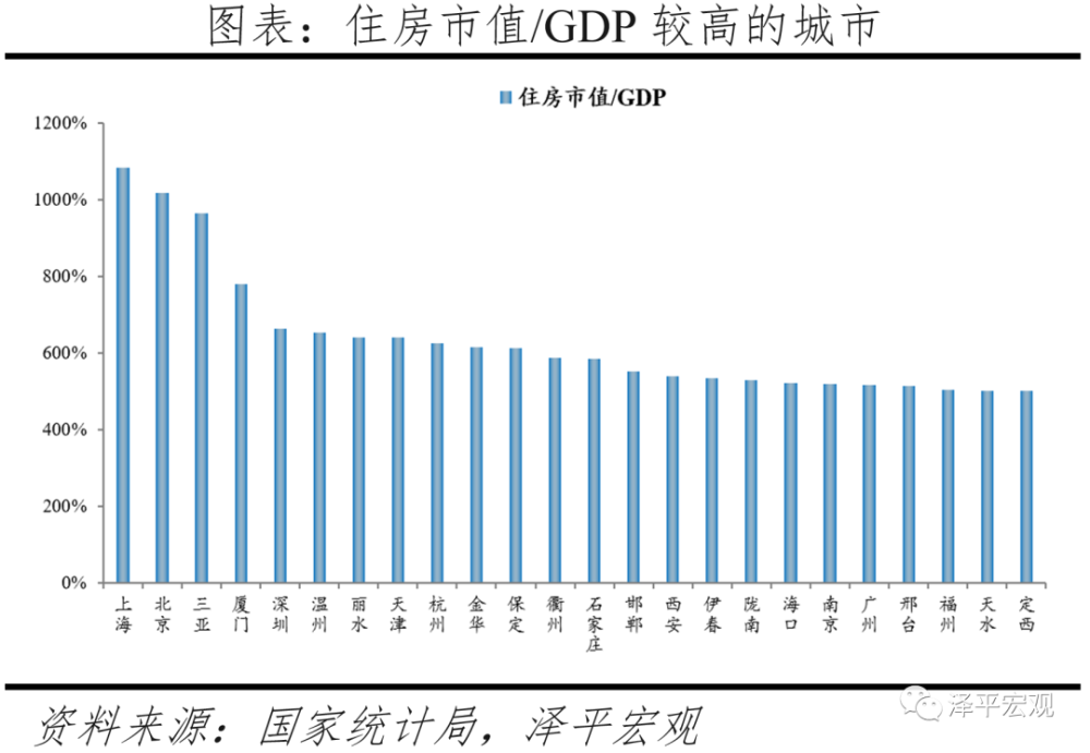 日本旅游gdp(3)