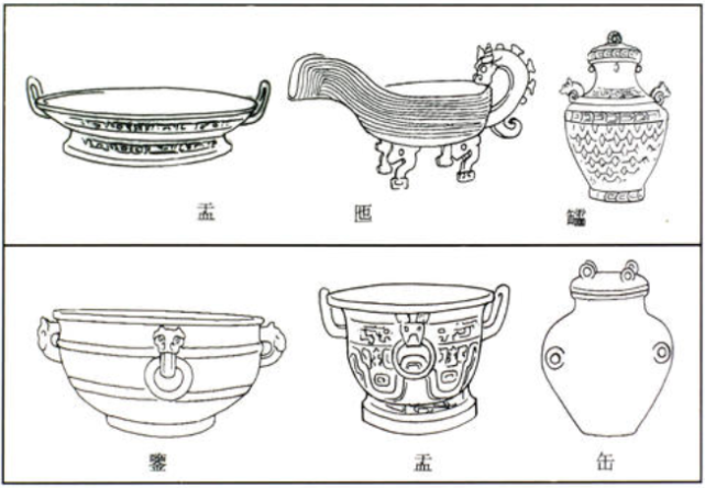 青铜时代——青铜水器大全（上）-腾讯新闻