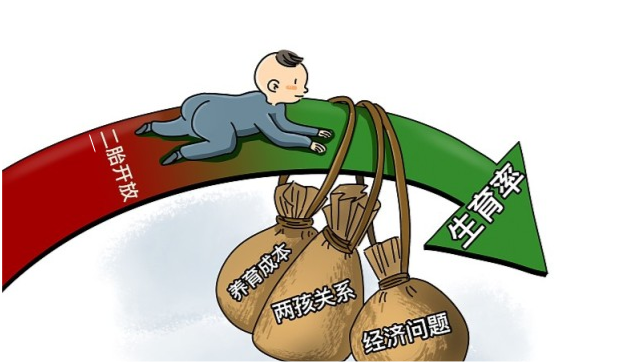 取消社会抚养费三胎政策已落地配套支持政策新鲜出炉有哪些看点释放了