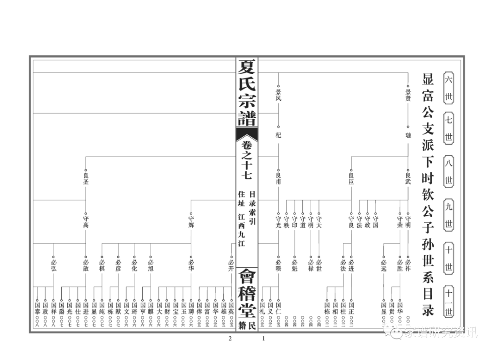 家谱造假拼接赏析湖北沔北夏氏造假拼接江西九江黄土墈为后裔