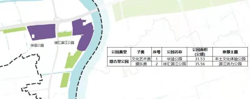 徐汇"十四五"市容市貌如何变变变?看看绿化市容规划怎么解