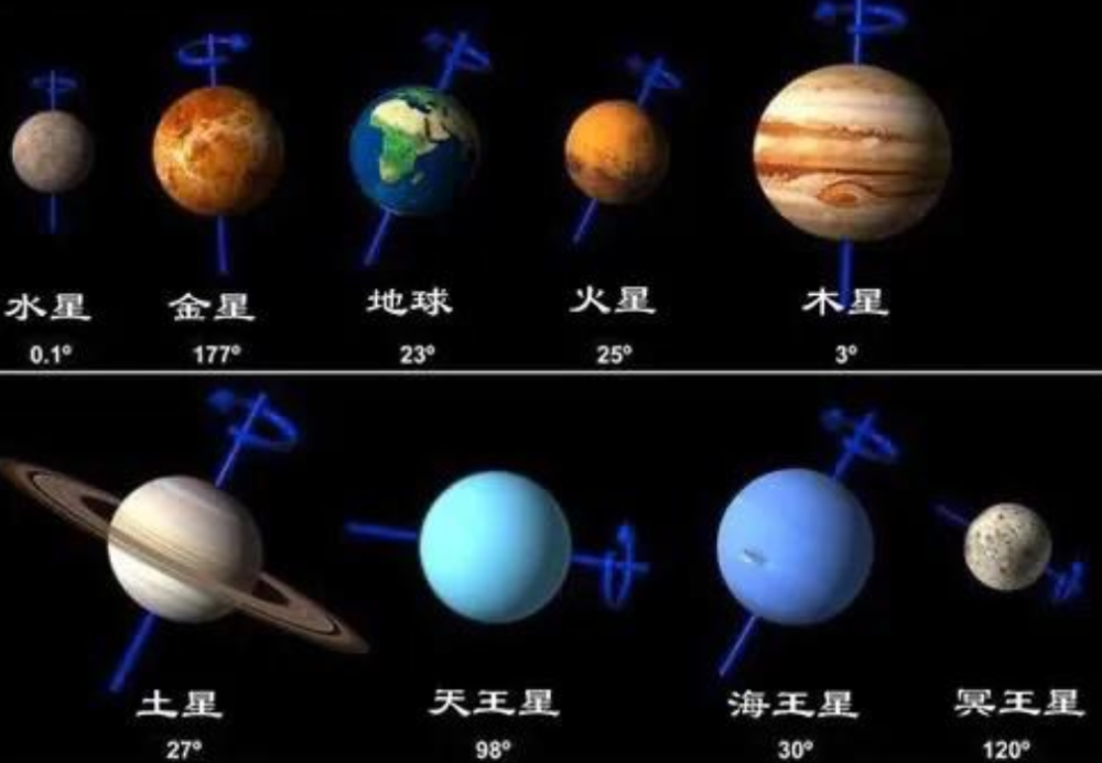 冥王星究竟有多可怕?它被除名太阳系九大行星,也许真的不冤