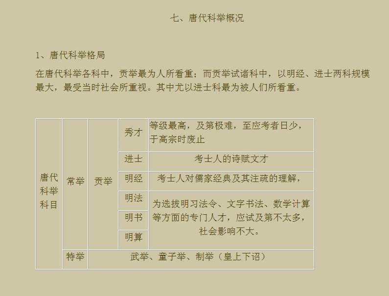 众所周知宋代"重文轻武,所以非常重视科举考试.