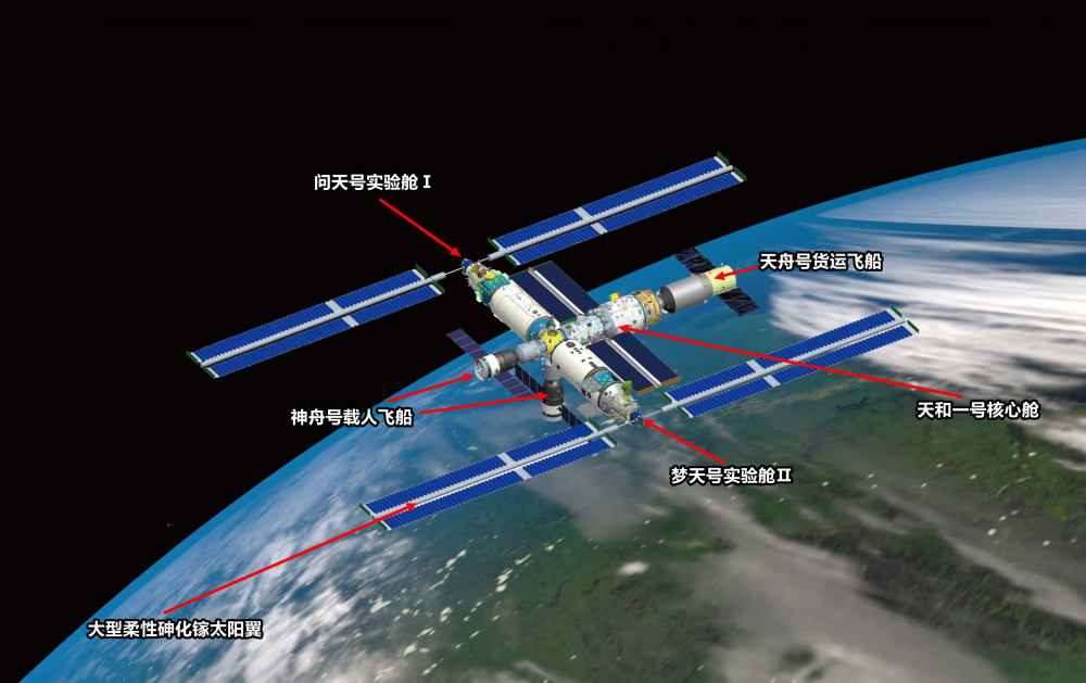 复盘天宫空间站首次太空出舱