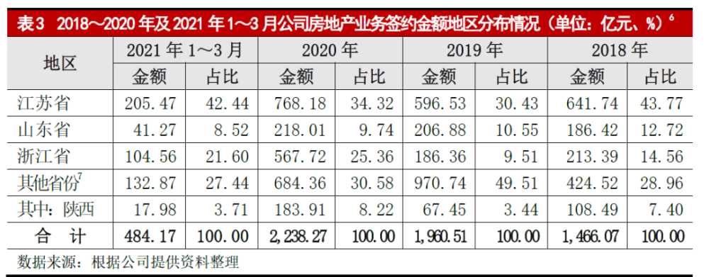 股息率11市盈率277这家a股企业牛逼了