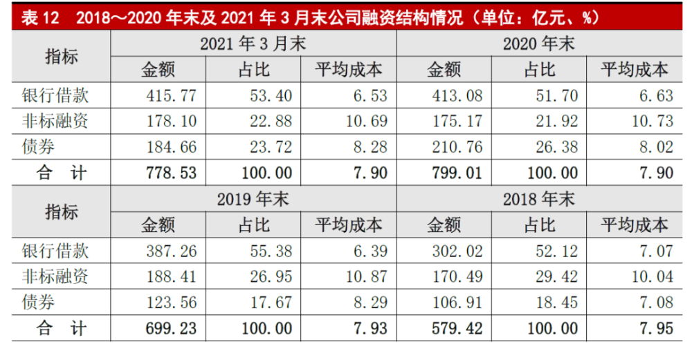 股息率11市盈率277这家a股企业牛逼了