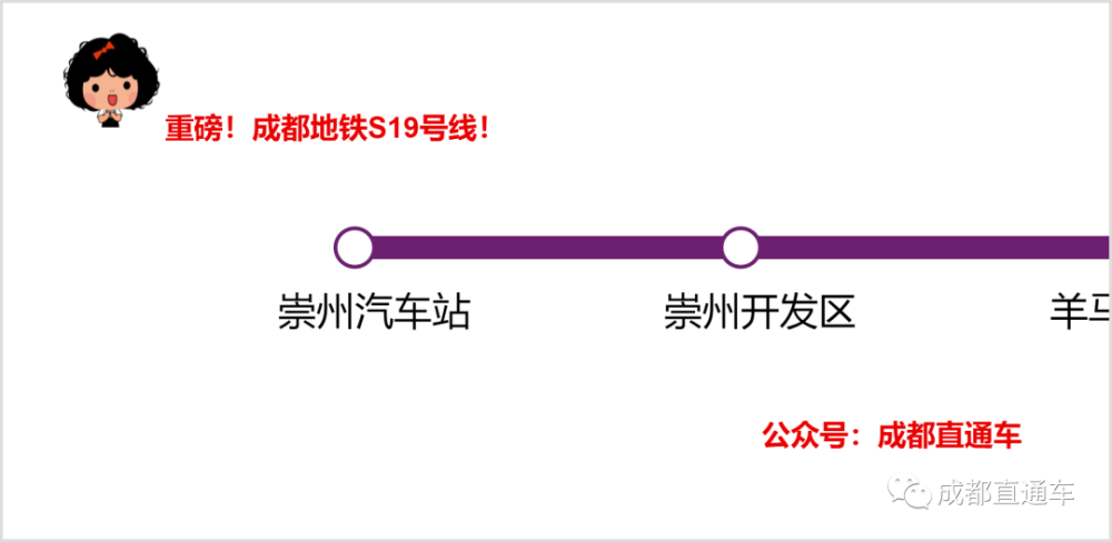 【羊马街道,新村路【科技产业园,海旺路【温黄路,明光】温江,崇州