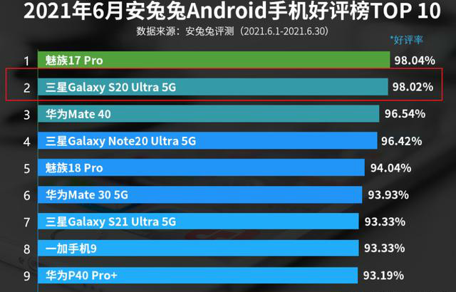 2k排名_2k手机壁纸