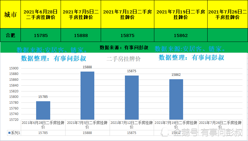 找人排名_车找人图片(3)