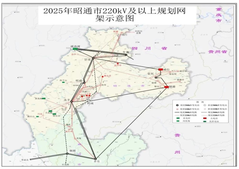 权威发布|昭通市"十四五"规划纲要全文(二)