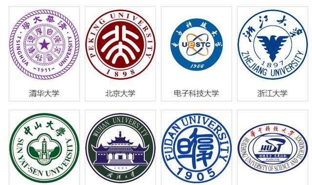 中国"百强大学"排名洗牌,南京大学进步明显,人大跌出前十五