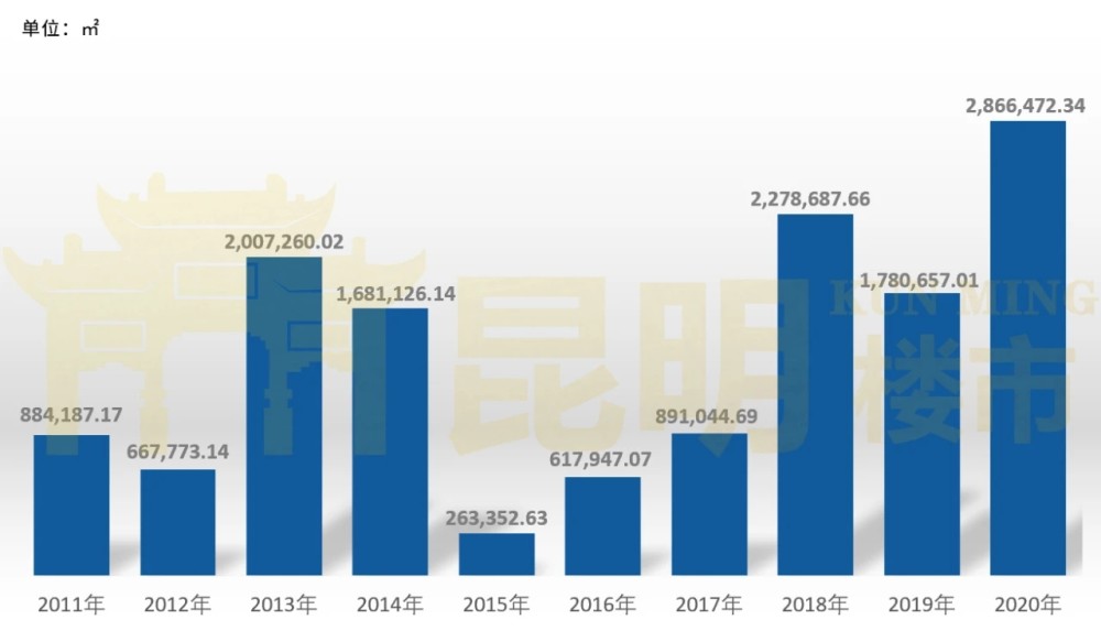 安宁市人口_安宁人口猛增41.72 为什么昆明人都喜欢来安宁买房(3)