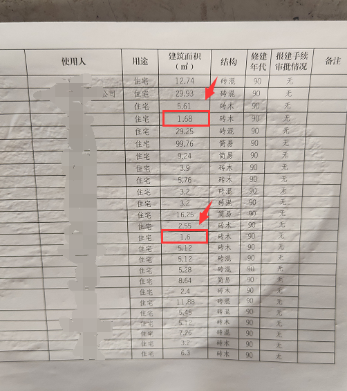 拆迁按人口_我是广西的,请告诉我们那里的征地补偿标准是多少的,因为南广高(2)