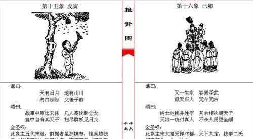 唐朝奇书《推背图》第十五象:一把扫帚泄露天机,香孩儿肃清天下