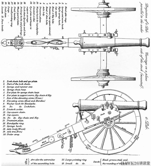 6磅口径的拿破仑大炮图纸.