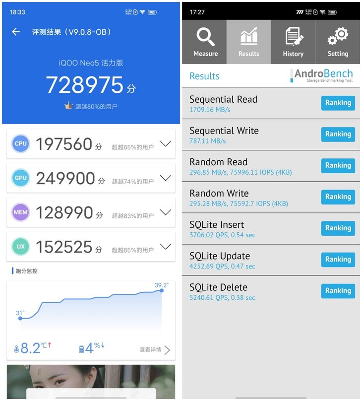 1000
