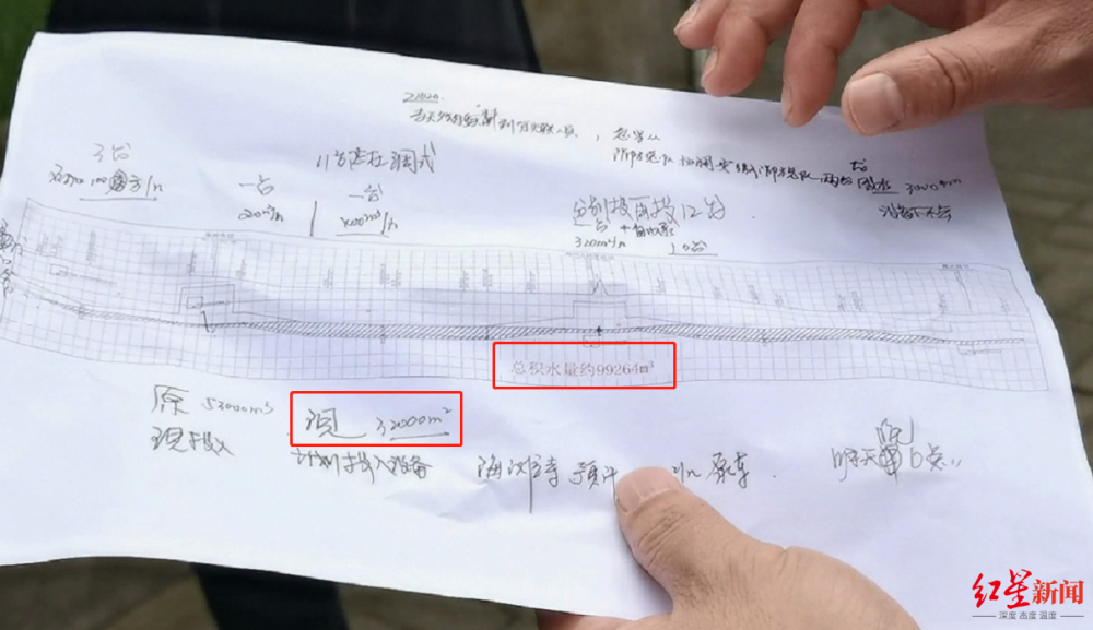 天辰线路测速_天辰网址_三藏算命网