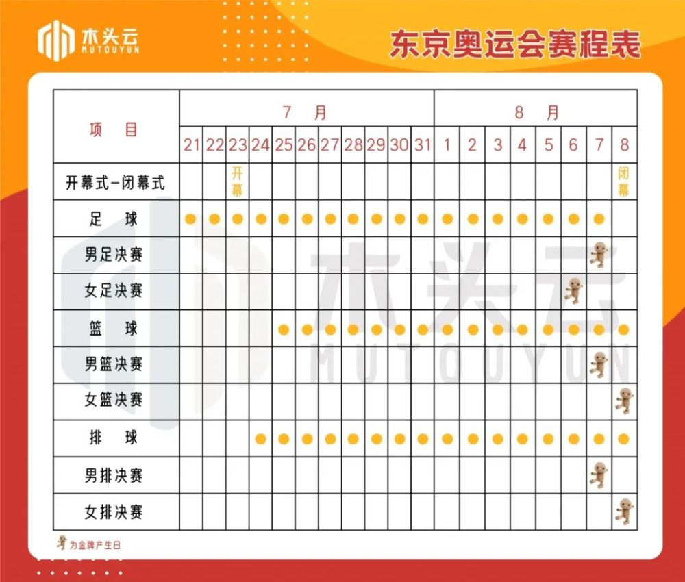 2021 东京奥运会 赛程指南 聚焦2021东京奥运会 中国队各项目赛程