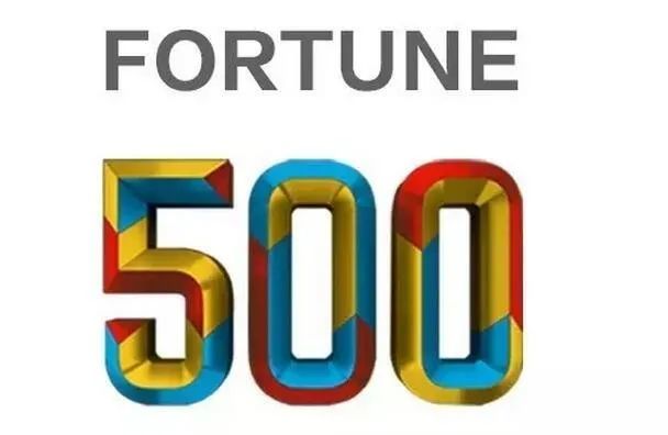 2021财富中国500强企业揭晓江湖霸主地位变了