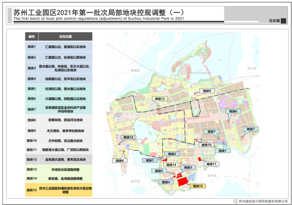 苏州工业园区2021年第一批次 局部地块控规调整(一) 包括 高等教育