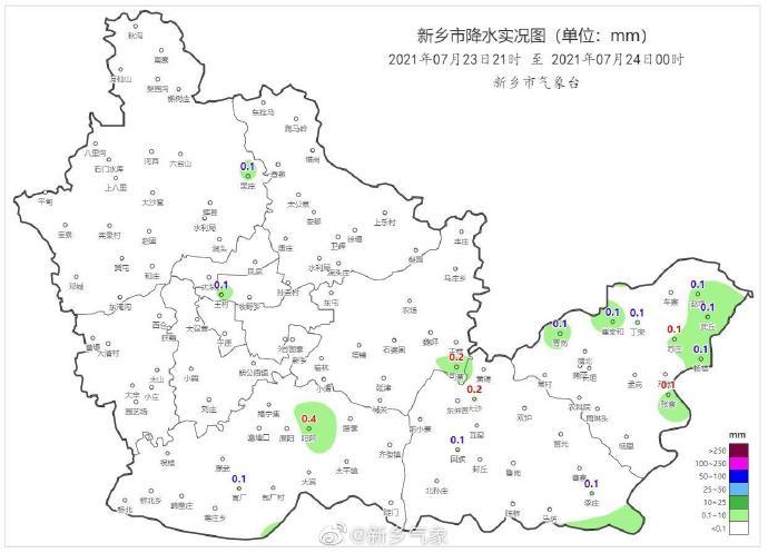 上游地区和新乡本地降水实况