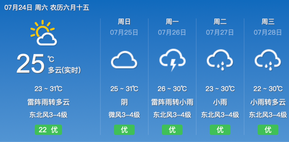 2021合肥上半年gdp