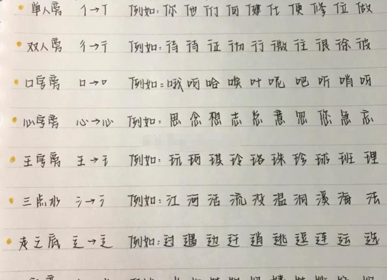 高中生苦练"鲸落字体,老师看后不忍扣分,奶酪体终究是错付了_腾讯