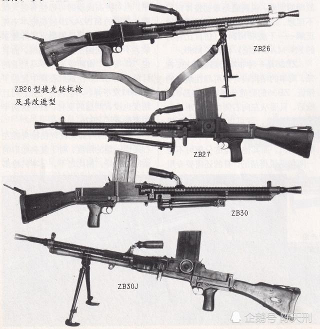 抗战武器十:东北军的辽十七直把子轻机枪,和日军的智式轻机枪