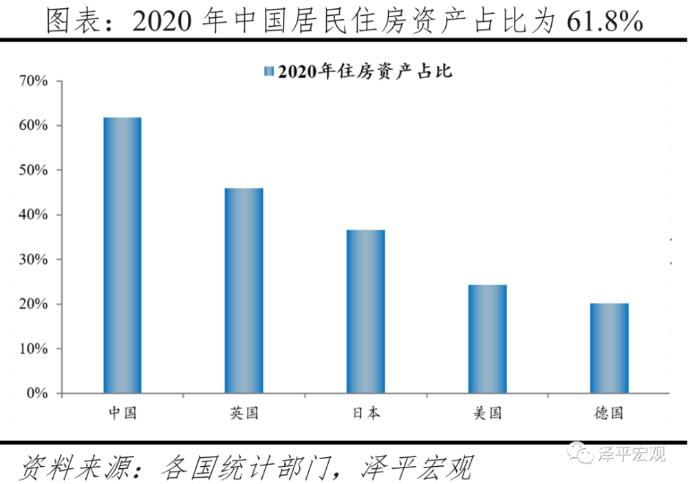 长沙总人口2020_5年后如果你还在长沙,你要将要面对的竟是这些