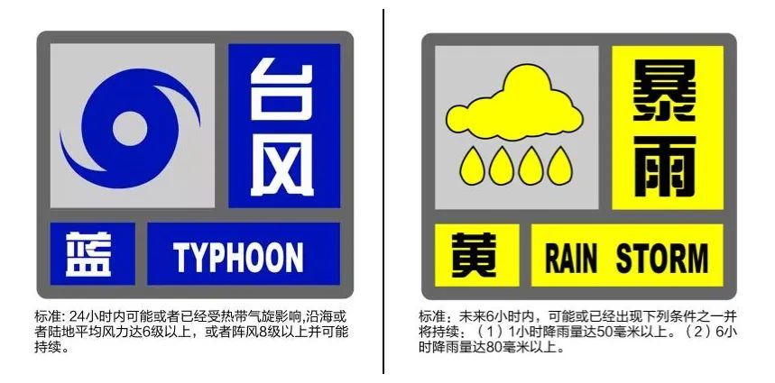 特别提示:本市 台风蓝色预警仍然高挂.